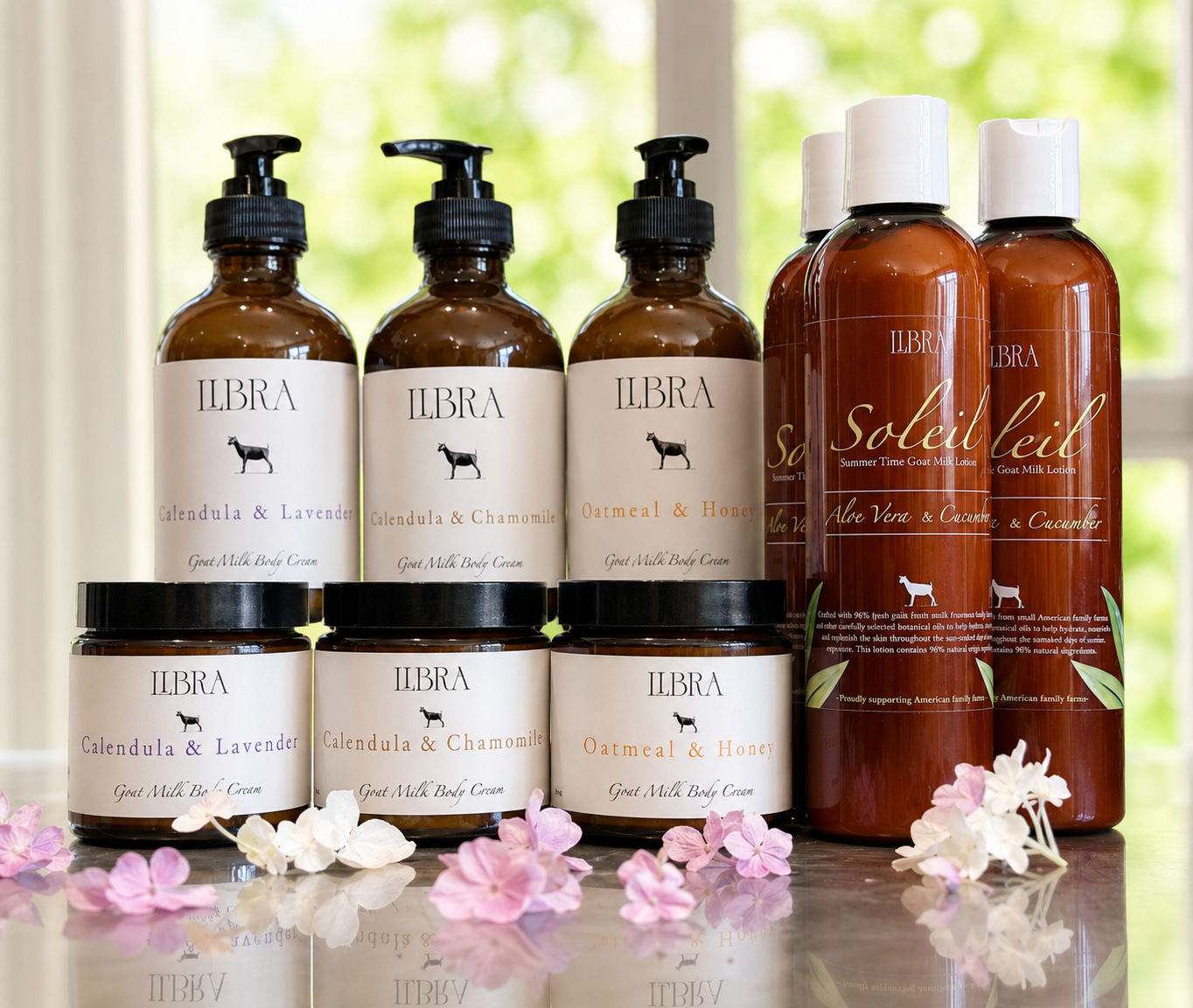 All Creams & Lotions