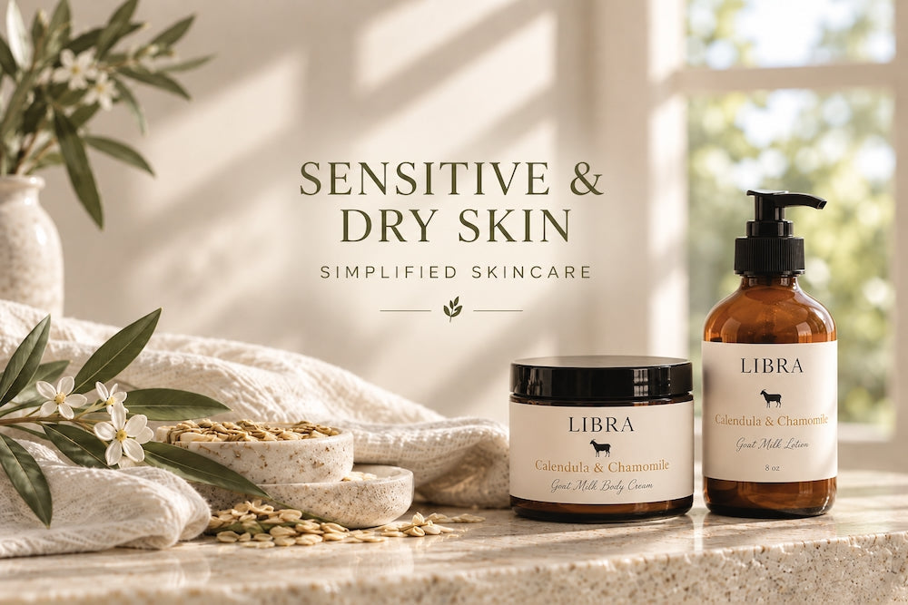 Skincare for Dry & Sensitive Skin
